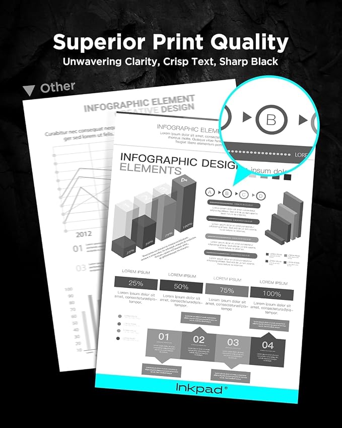 iNKPAD Compatible TN830XL TN830 Toner Cartridge for HL-L2460DW DCP-L2640DW Replacement for Brother TN 830 XL/V/R Toner with MFC-L2820DW HL-L2400D HL-L2405W HL-L2460DWXL Printers (4Pack, Black)
