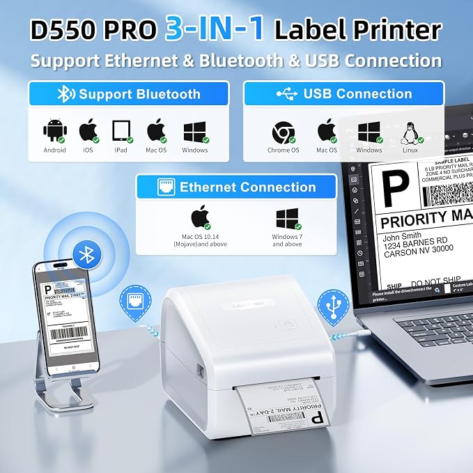 Bluetooth Thermal Label Printer 4x6, Wireless Thermal Labels Printers for Small Business, D550 Pro White Ethernet Shipping Label Printer, Support Bluetooth/Ethernet/USB