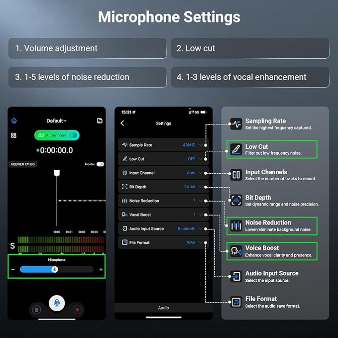 NEEWER KM19B Wireless Lavalier Microphone Transmitter with App Control, 10Hrs Battery, Noise Cancelling Magnetic Mini Clip On Lapel Lav Mic for iPhone Android Phone Video Recording Streaming Vlogging