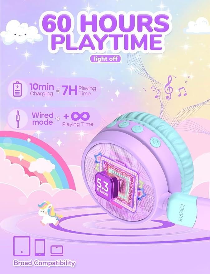 iClever Kids Bluetooth Headphones, Light Up Cat Ear, Safe Volume 74/85dBA,60H Playtime,Bluetooth 5.3,USB C Charging,Wireless Kids Headphones AUX Cord for iPad School Travel, Meow Cookies-Purple/Green