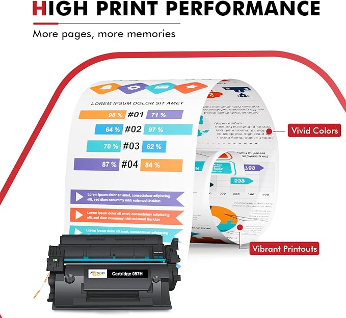 057H Black High Yield Toner Cartridge Replacement for Canon 057H 057 CRG-057H MF445dw MF455dw Toner for ImageCLASS MF448dw LBP226dw LBP227dw MF449dw MF445 LBP220 LBP230 MF440 MF450 Printer 2-Pack