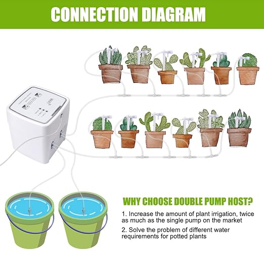 Wi Fi Enabled Drip Irrigation Kit with Dual Pump - DIY Automatic Watering System for Up to 20 Potted Plants, Remote Controlled, Stylebestp6hgmu879y