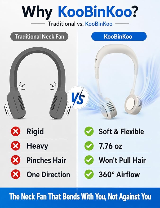 Portable Neck Fan - Hands Free Personal Face Fan, 5 Speeds Rechargeable Wearable Cooling Fan, Flexible Foldable Small Thin Quiet Neck Cooler for Travel, Work, Hot Flashes (White)
