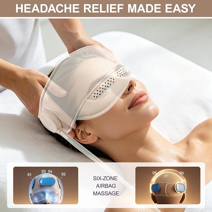 Electric Head Massager for Headaches，Electric Rechargeable Head and Eye Massage Tool with 3 Heat Levels，6-Zone Kneading Temple Massager, Migraine Relief Massager for Forehead，4 Massage Modes (White)