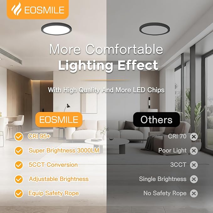 4Pack 12 Inch LED Flush Mount Ceiling Light, 25W, 3000LM, CRI 95+, 2700K-5000K 5CCT & Dimmable, Black Round Surface Flat Panel Light for Hallway, Kitchen, Bedroom, Laundry Room