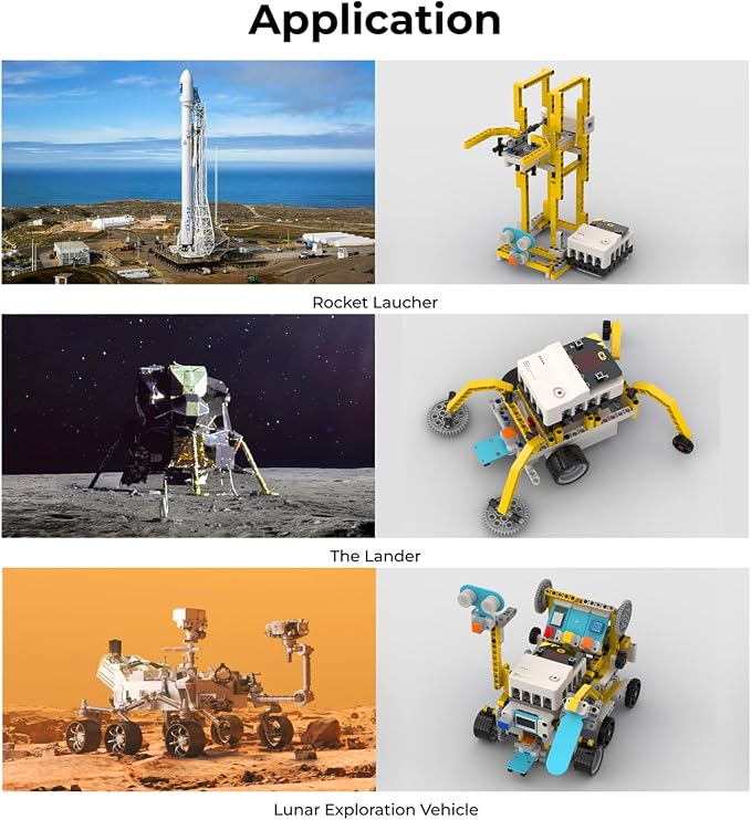 ELECFREAKS Micro:bit Space Kit with Nezha Pro Expansion Board 8+ Space Learning Projects,microbit Starter Planet X Sensors Kit with Closed Loop Motor(Without Micro:bit)