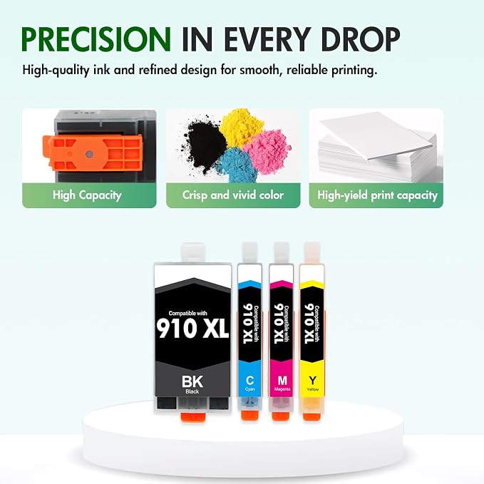 910 910XL 8020 Ink Cartridges Replacement for HP Ink 910 XL Black and Color Combo Pack for OfficeJet Pro 8020 8015 8035 8025 8010 8018 8028 8022 8030 Printers