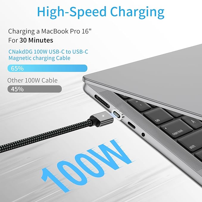 100W Magnetic Fast Charging Cable, USB C to USB C Cable(2 Pack,5/6.6FT), 480Mbps Data Transfer, for MacBook Pro/Air, iPhone 16 15 Pro Max, iPad, Galaxy S22 Ultra, Pixel