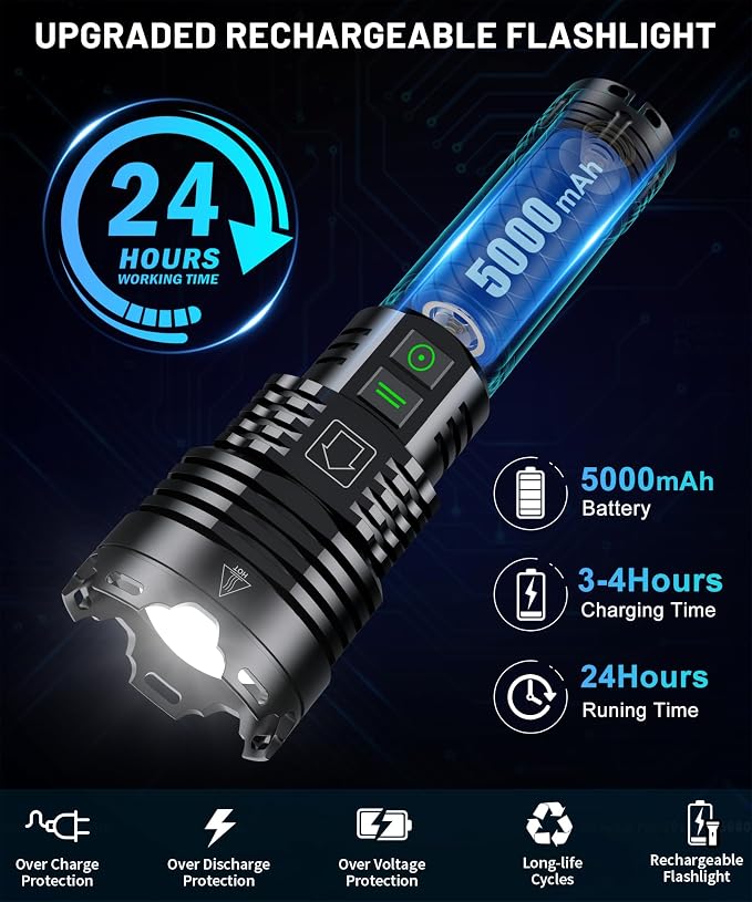 LED Rechargeable Flashlights High Lumens,2600,000 Lumens Super Bright Flashlight with Type-C Charging Port,6 Light Modes,Zoomable,IP67 Waterproof, Tactical Flashlight for Emergencies Camping