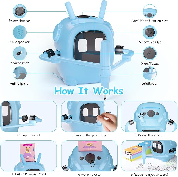 Art Enlightenment Drawing Robot: Educational Interactive Learning Toy for Kids - Auto Painting Machine with 192 Cards & Pens - Montessori Gifts for 3-8 Year Old