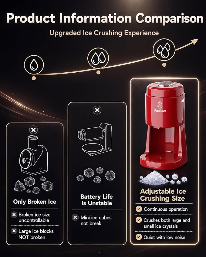 Electric Shaved Ice Machine, Professional Snow Cone Maker with Adjustable Thickness Settings, High-Efficiency 135W Motor, Portable Ice Crusher for Fluffy Ice & Slushies, Includes 2 Ice Molds