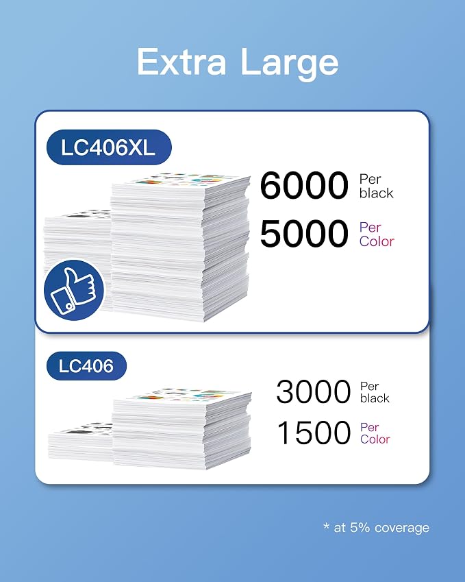 GPC Image LC406XL LC406 XL Ink Cartridge for Brother Printer for Brother LC406 Ink Cartridges LC406XL LC 406 XL High Yield use with MFC-J4535DW MFC-J4335DW MFC-J5855DW MFC-J6555DW Printer (4 Pack)