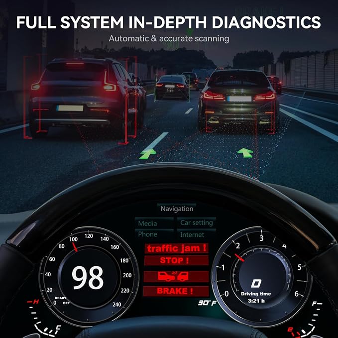 iCarsoft OBD2 Scanner Diagnostic Tool MB II with Oil/ABS Bleeding/SAS Reset, Full OBDII Modes Full Systems Car Code Reader with Battery Test, Live Data, Full ODB2 Scan Tool, Lifetime Free Updates
