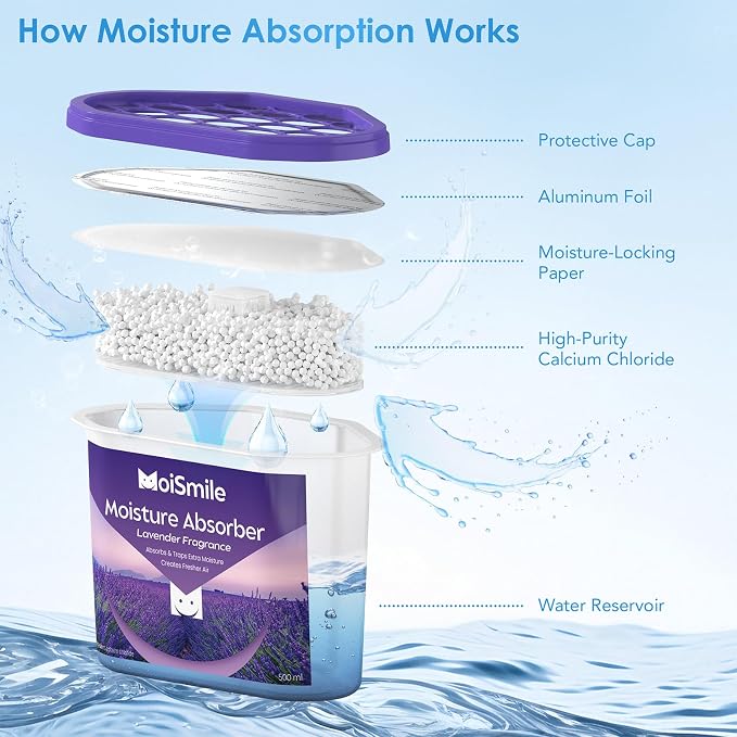 Lavender Moisture Absorbers, Fast Acting Humidity Absorber & Odor Eliminator, 10.5 oz High Capacity Dehumidifier for Closet, Bathroom, Basement, Car & RV, 6 Pack