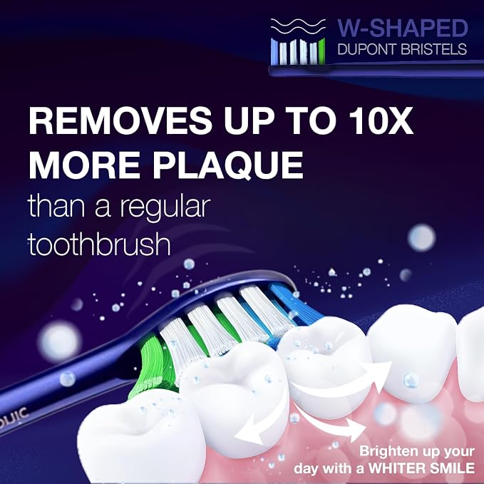 Wagner Stern WHITEN+ Electric Toothbrush, 48,000 VPM, Pressure Sensor, 5 Modes, 8 Brush Heads, Travel Case