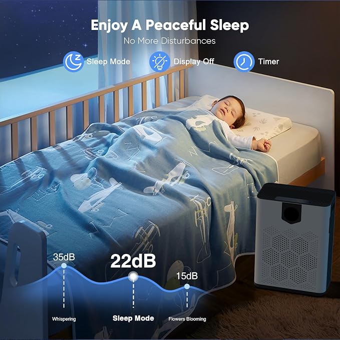 DAYETTE Air Purifiers for Home Large Room Up to 3000 Ft² with HEPA 14 Filter, Pet Air Purifier with Washable Prefilter for Bedroom, Air Cleaner for Smoke Dust Pets Hair Odor, White