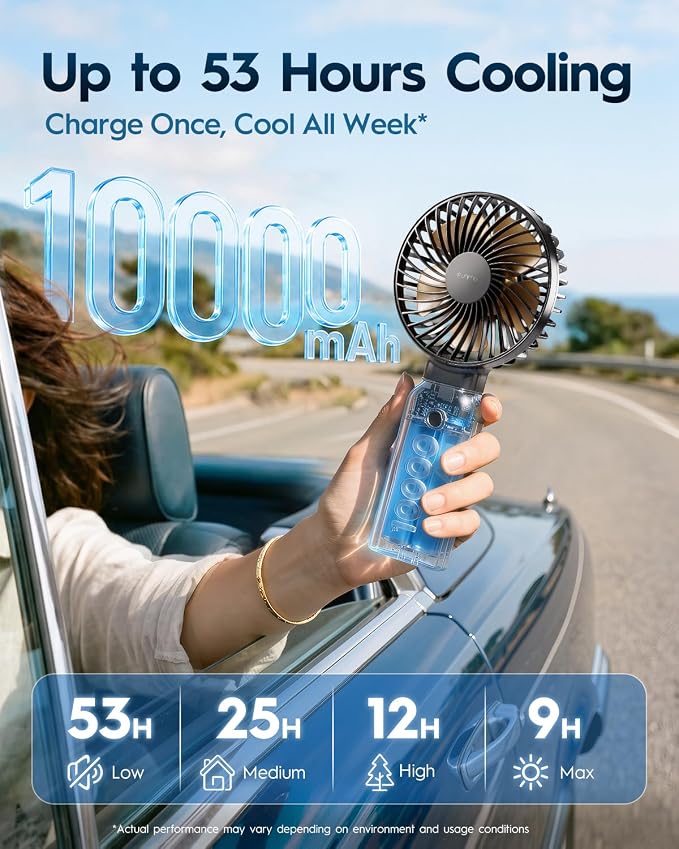 Funme Portable Handheld Fan, 53H Max Cooling Time Travel Fan, 10000mAh Personal Fan with Power Bank, 4 Speeds Rechargeable Fan, Handheld/Foldable 180° Design for Desk/Travel/Office/Outdoor - Black