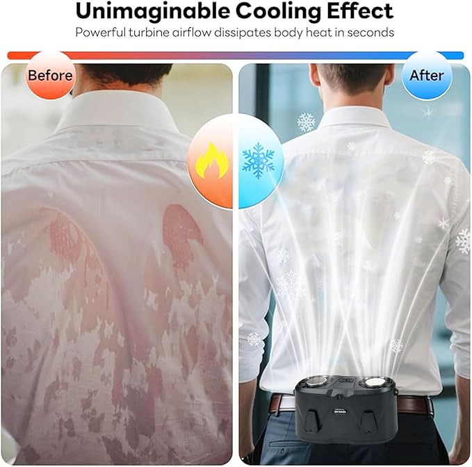 Portable Waist Fan with 10 Speeds, 10000mAh Battery，With lighting function, used as a neck fan, a desktop fan, and a hanging portable fan，With a cooling system for ice compress