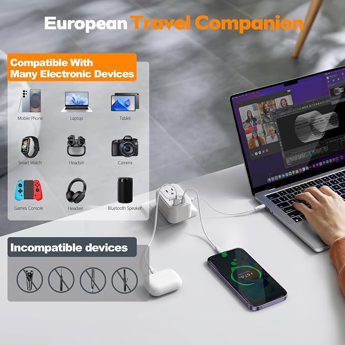 Voltage Converter US to Europe Travel: 220V to 110V Converter for European Country, Adapter with Fast Charging 2 USB A&2 Type C Worldwide Power Converter Adapter Combo for Germ, France, Italy, etc