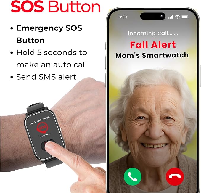 Seculife Cellular Medical Alert Smartwatch for Seniors with Fall Detection, GPS Tracking, SOS Button, Heart Rate & Blood Pressure Monitor, Pedometer, 2-Way Calling, Medical Reminders, IP67 Waterproof