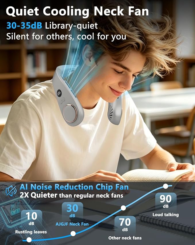 Neck Fan with Cooling Plate,5500mAh Rechargeable, 5 Speeds & 3 Temp Modes (77/68/59°F),1S Cooling Down,USB-C Quick Charge, 24H Max Runtime, Hanging Fans for Office, Outside Workers, Blue Collar Men