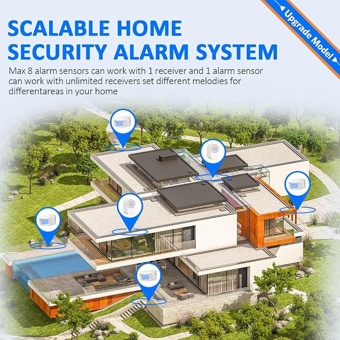 Driveway Alarms Wireless Outside Weatherproof - Motion Sensor Alarms System Motion Detector Plug-in Receiver Loud Chimes Security Alert Monitor System 500FT Long Range Outdoor Detection