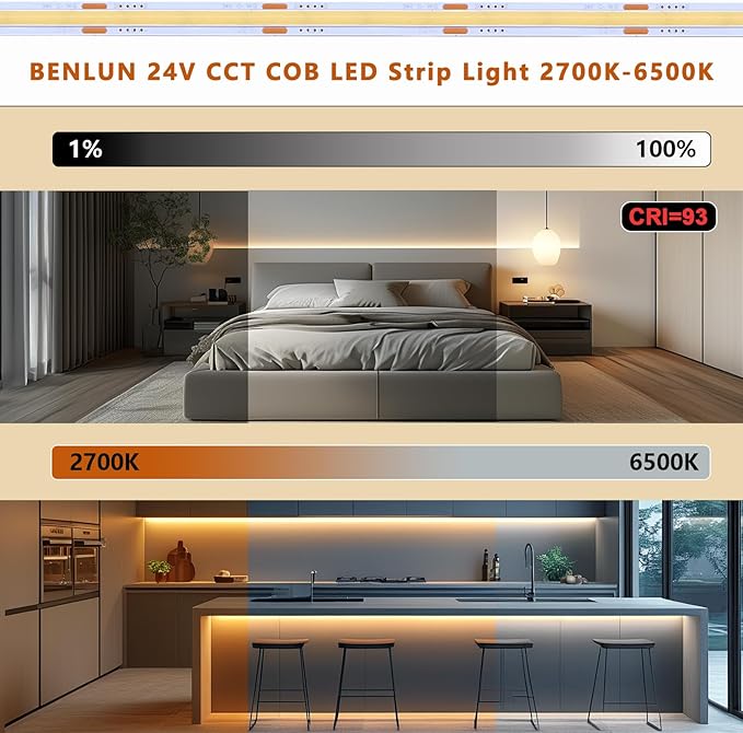 BENLUN 24V CCT COB LED Under Cabinet Strip Lighting 32.8ft, 2700K-6500K Cuttable LED Tape Light CRI 93 with Remote Controller and Power Supply for Kitchen Bookcase Shelf Display Room