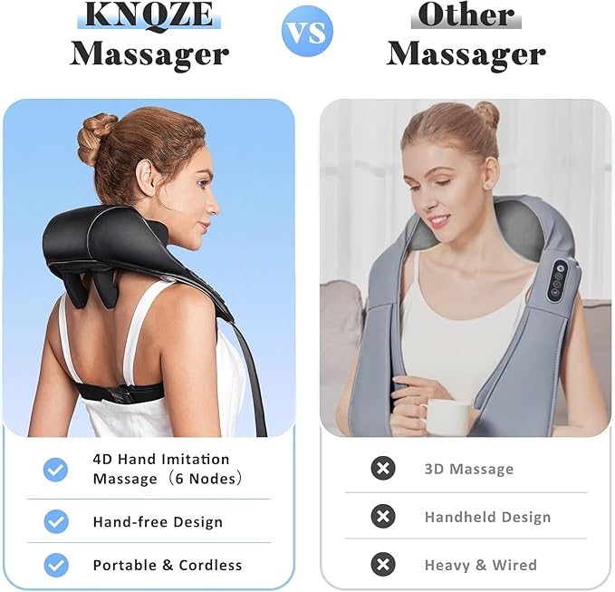 Valentine's Day Gift for Women Men, Neck and Shoulder Massager with Heat, Cordless Back and Neck Massager, 4D Shiatsu Deep Kneading Massagers for Shoulder, Back, Leg Neck Pain Relief, Home Office Use