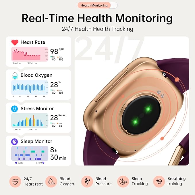 Smart Watches for Women for iPhone & Android Phones, 1.85"AMOLED Smart Watch with Heart Rate/ SpO2/ Sleep Monitor,3ATM Waterproof, Calls & Messages, 120+ Sports Modes FitnessWatch, Dynamic Dials