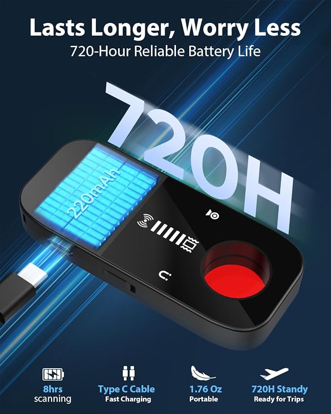 Hidden Cameras Detectors, RF Signal Detector Privacy Pen, Camera Finder Bug Scanner with 4 Sensitivity Levels, GPS Tracker for Travel Hotel Office