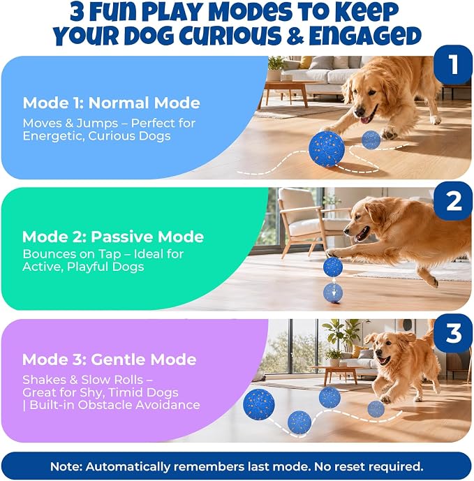 Fsitego Interactive Dog Ball Toys, Automatic Moving Bouncing, Rotating Smart Dog Toy for Small, Medium, Large to Keep Them Busy, Durable E-TPU Material & IP65 Waterproof, 5H Continuous Use(Blue)