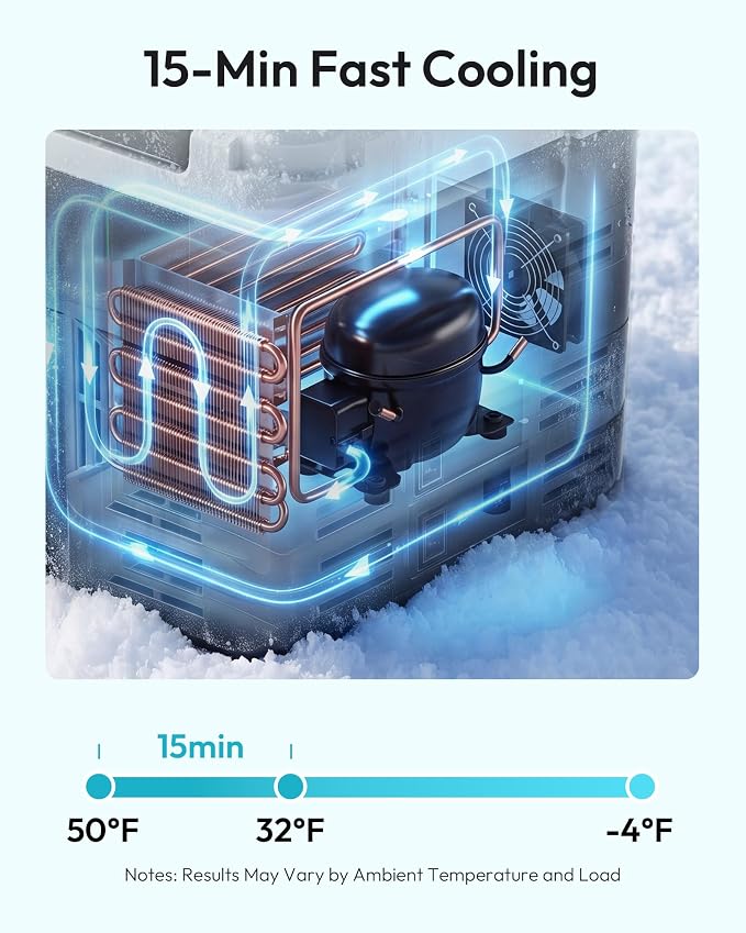EUHOMY 12 Volt Refrigerator, 17 Quart (15L) Compressor Electric Cooler APP Control, Car Fridge 12/24V DC & 120-240V AC, Car Refrigerator -4℉~68℉, Portable Freezer for RV, Travel, Camping