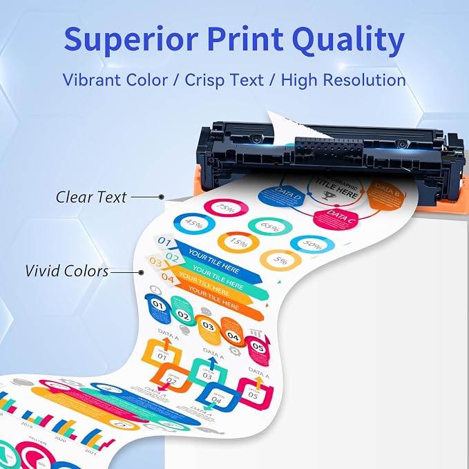 414A Toner Cartridges 4 Pack (with Chip) Compatible Replacement for HP 414A 414X for Color LaserJet Pro MFP M479fdw M479fdn M479dw Pro M454dw M454dn M479 M454 Printer Ink W2020A W2020X High Yield