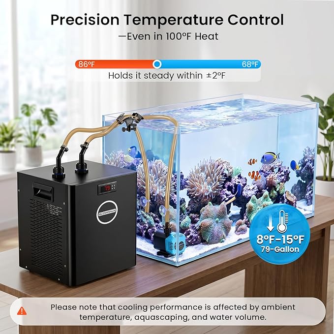BAOSHISHAN 1/3 HP Aquarium Chiller 79 Gallons 300L Water Cooling System Set | Quiet Compressor Refrigeration for Indoor Hydroponics, Axolotls and Coral Reef Tanks, Precise Water Climate Control Solutions