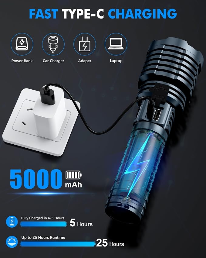 Super Bright Rechargeable LED Flashlights 2500,000High Lumens,Powerful Tactical Flashlight Up to 25H Long Battery Life|Zoomable|5Light Modes|IP67 Waterproof,Flashlights High Lumens for Camping (Grey)