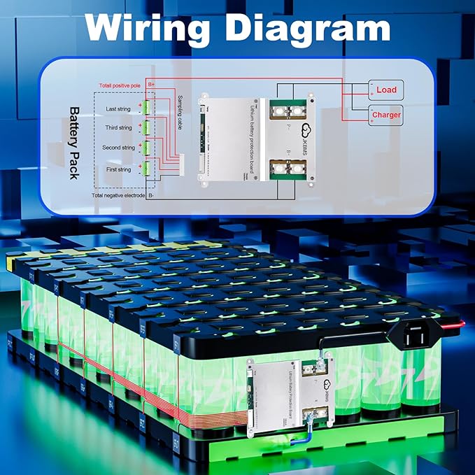 JKBMS JK-B2A8S20P Smart BMS 200A (3S-8S) - 2A Active Balancer for 12V/24V LiFePO4 Battery Pack, High Capacity RV & Solar Cell Build