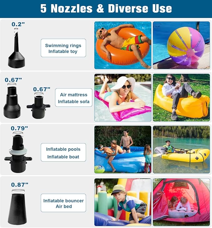 Artigarden Electric Air Pump Portable 460W Quick-Fill Air Pump Air Flow 45CFM 2.1PSI with Hose 5 Nozzles 120V AC Inflator Deflator Pump for Air Mattress Air Bed Inflatable Cushion Boat Swimming Ring