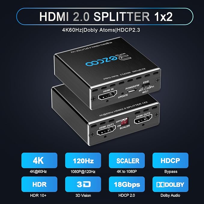 SP12H2 4K HDMI Splitter - 1x2 HDR, Dolby Vision Atmos, Down Scaler, 4K 1080P Sync, 4:4:4, HDCP2.2, EDID 4K5.1/4K7.1/Copy, For Game, Xbox, PS5, Roku