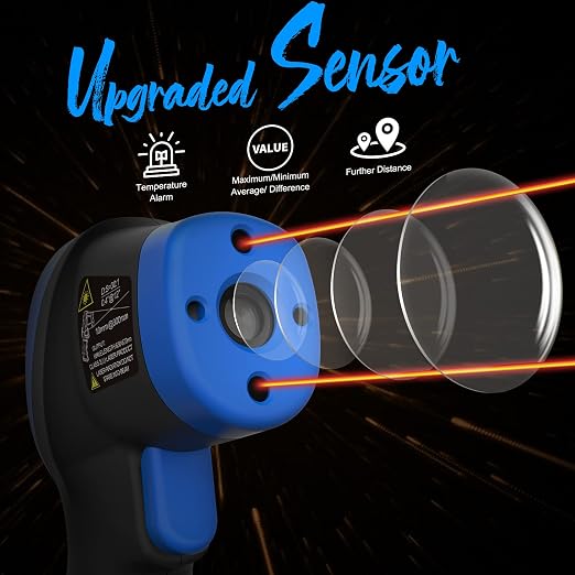 AIOMEST Digital Infrared Thermometer - Non Contact High Temperature Gun AI-1500 Infra Pyrometer Temp Gauge -58~2732℉ Handheld IR Laser Reader for Cooking Kiln HVAC (NOT for Human Temp)