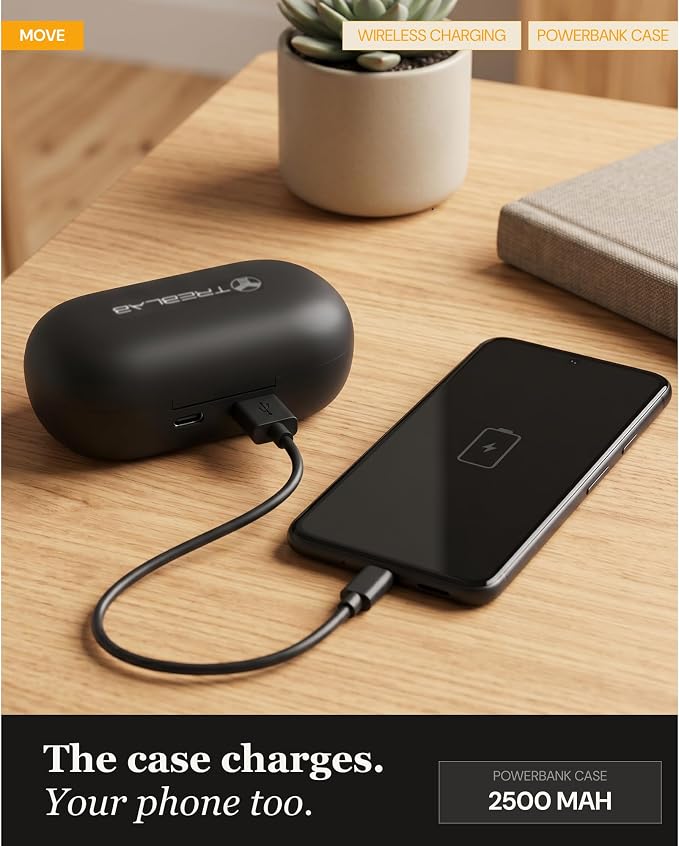TREBLAB X4 Over the Ear Earbuds Wireless Bluetooth, 11H, IPX5 | Bluetooth Headphones Waterproof IPX5, 2500mAh Powerbank Case, Wireless Charging, Gaming Mode 60ms, ENC Mic, Sport Hook Fit