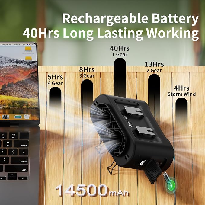 Socool 14500mAh Portable Waist Fan Clip on Wearable Belt Rechargeable Personal Fan, Dual Air Outlet, 40Hrs Cooling 5-Speed Battery Operated Fans with Light, Neck Fan Hanging for Outdoor Camping Travel