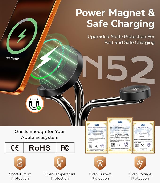 45W 5 in 1 Magnetic Charging Station for Apple Multiple Devices, Dual Phone & Apple Watch Charger Stand, Fast Wireless Charger for MagSafe Charger for iPhone 17-12 Series, for Apple Watch & AirPods