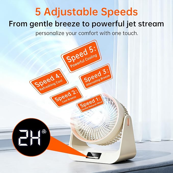 S2S Small Desk Fan with Digital Display & 8H Timer, 5-Speed Portable Fan, 6.5 Inch USB Fan Battery Powered, Quiet Office Desk Fan for Bedroom Home Outdoors