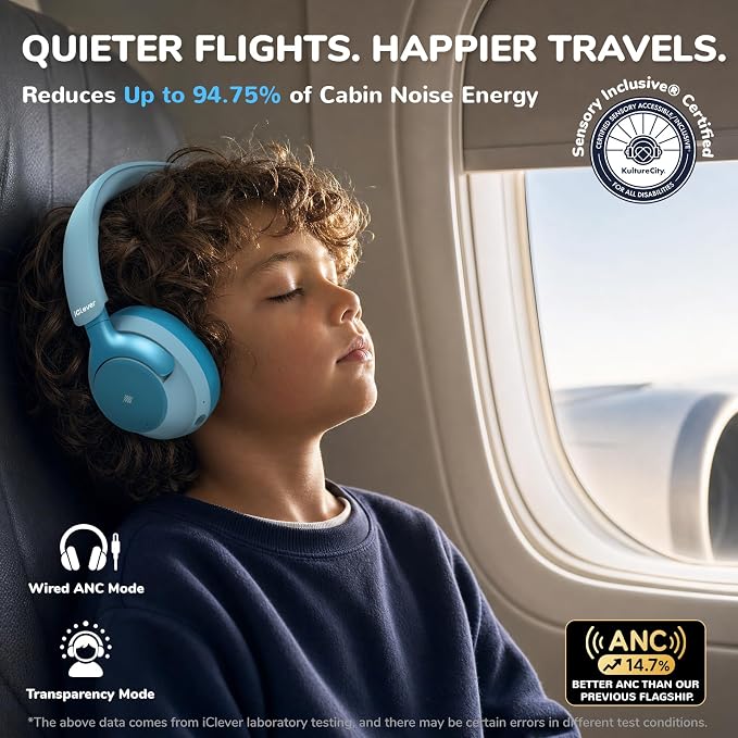 iClever Q950 Hearing Care Certified Noise Cancelling Headphones for Kids | SafeSound Tech 3.0, TÜV Certified, Sensory Inclusive for Autism, Red Dot Award Winner, 60H Playtime, Storage Case for Travel