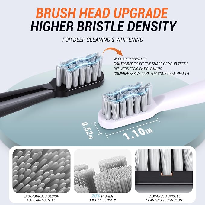 6 Pack Rechargeable Sonic Electric Toothbrush with 24 Brush Heads 12000 VPM 5 Cleaning Modes Smart 2-Min Timer USB Rechargeable IPX7 Waterproof 4 Brush Heads