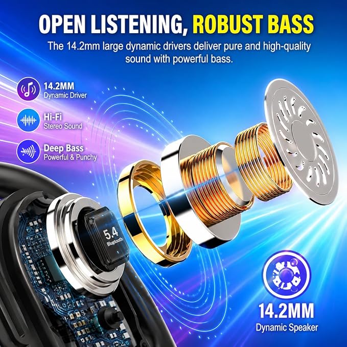 Open Ear Headphones, 2026 Over Ear Earbuds with Ergonomic Earhook, IP7 Waterproof Bone Conduction Earbuds,BT5.4 Earbud with 4 Noise Canceling Mic, HF-Stereo/36H,Ultra-Comfort,Sports Headphones for Gym