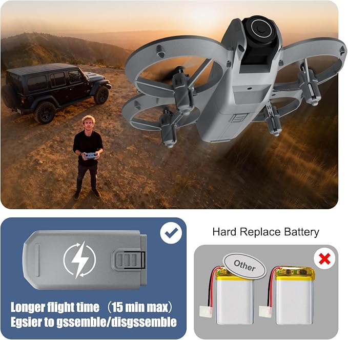 Drone with Camera 1080HD， Features One Key Takeoff/Landing, Altitude Hold, Headless Mode, 3D Flips, Trajectory Flight，3 Speed Modes, Easy to Fly for Beginners
