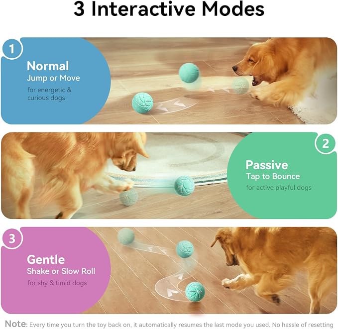 Cheerble Smart Interactive Dog Toy, Wicked Ball AIR, Automatic Moving, Bouncing, and Rotating, E-TPU Material, IPX7 Waterproof Rating, Active Rolling Ball for Puppy, Medium and Large Dogs