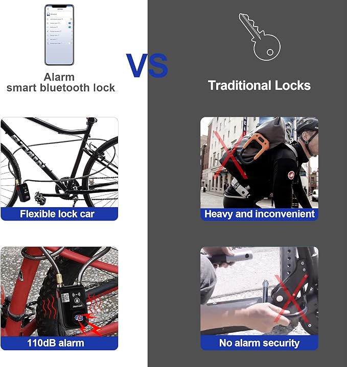 Nulock Keyless Bluetooth Bike/Motorcycle/Gate Lock IP44 Splash-Proof Cycling Lock with 110db Alarm, 0.38" Diameter 31-inch Braided Steel Cable (2025 Version)