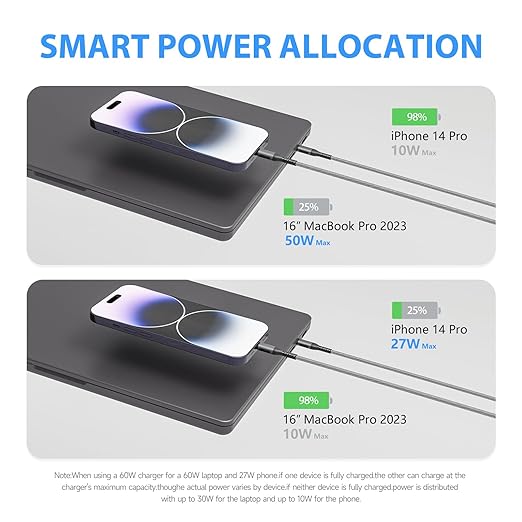 2 in 1 USB C to USB C/Lightning Cable 100W Max 6FT 1Pack,Multi Cable Simultaneous Fast Charging Compatible with MacBook Air/Pro/iPad/iPhone 17/16/15/14/13/12/11 Series,Galaxy S26/S25/24 Series/Pixel
